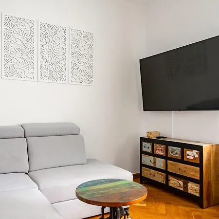 Rentplanet - Grabiszynska Breslau